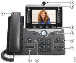 Cisco Phone Phone System Page Cisco Phone Phone System Page